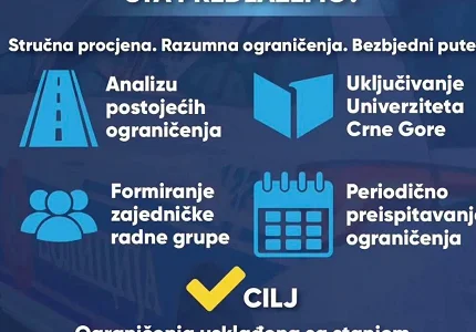 MUP pokrenuo inicijativu za preispitivanje ograničenja brzine na putevima