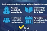 MUP pokrenuo inicijativu za preispitivanje ograničenja brzine na putevima