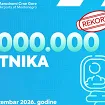 Tolić: Oboren rekord, Aerodromi već opslužili tri miliona putnika