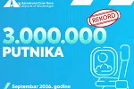 Tolić: Oboren rekord, Aerodromi već opslužili tri miliona putnika