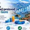 Crnogorski BDP porastao 3,3 odsto, BND premašio 8,3 milijarde eura