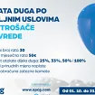 Akcija EPCG za povoljniju otplatu duga potrošačima iz privrede