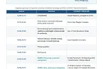 „Cancer Literacy Day“ 7. oktobra u Naučno-tehnološkom parku Crne Gore u Podgorici
