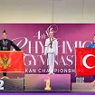 Sjajan nastup na 4. Balkanskom prvenstvu: Veliki uspjeh za Gimnastički klub Budva