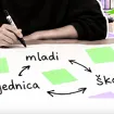 Prilika za omladinske organizacije u Budvi: Otvoren javni poziv za učešće u projektu ASAP – nastavak uspješne priče servisnog učenja