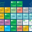 Promocija publikacije „Ars et Universitas“ i izložba umjetničke kolekcije UCG u okviru festivala FUNK