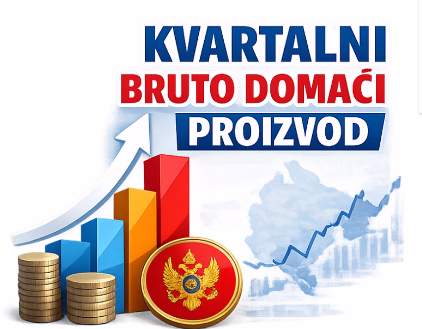 Foto: Monstat