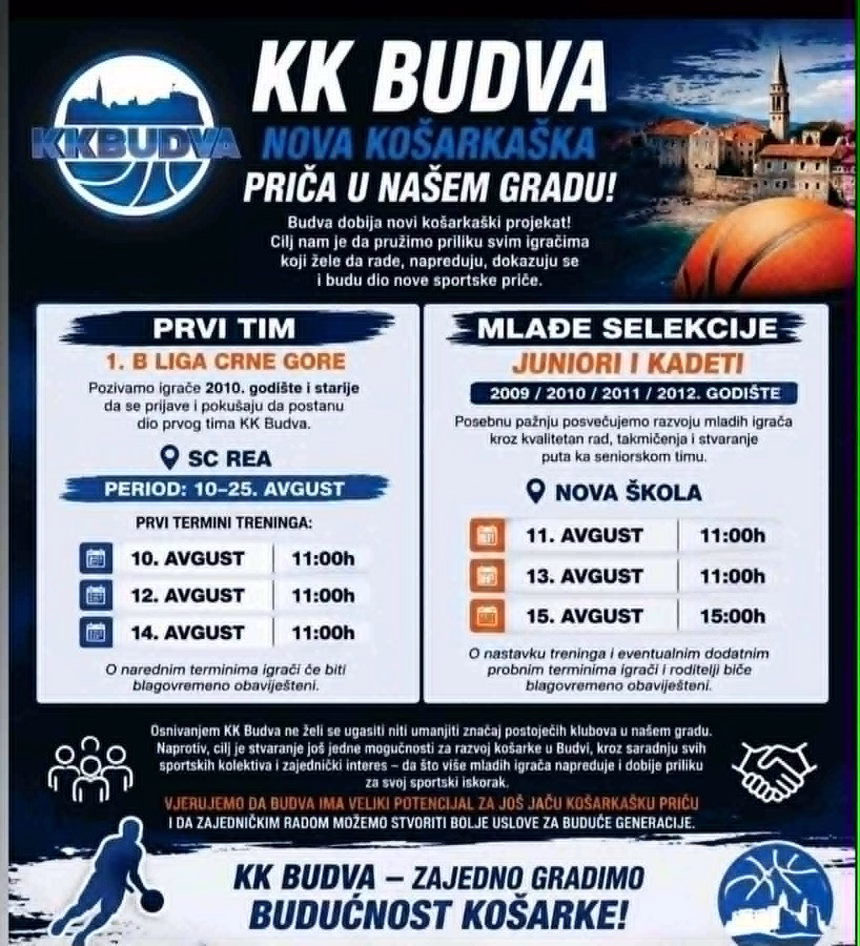 Foto: KK Budva