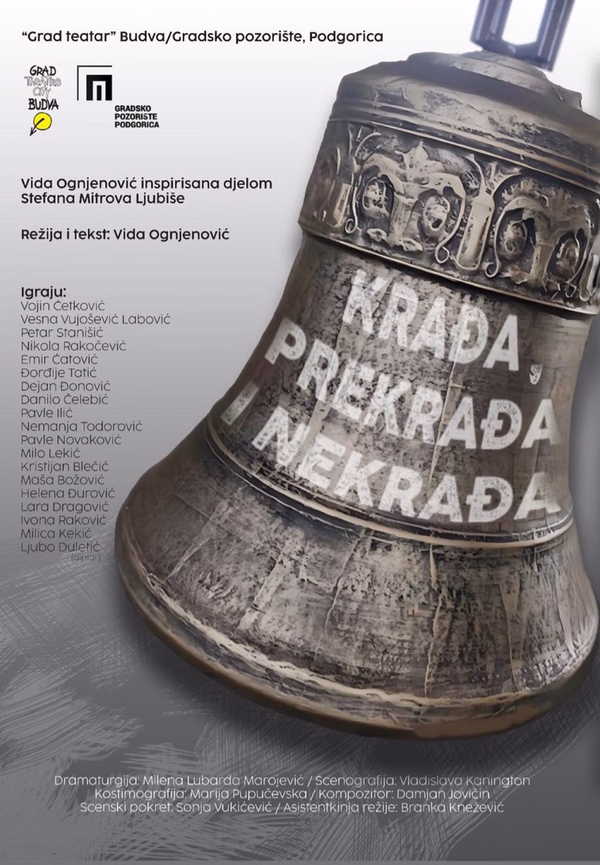 Gradsko pozorište Podgorica