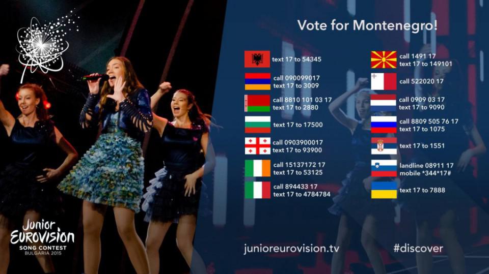 Dječji Eurosong: Jana večeras u finalu | Radio Televizija Budva