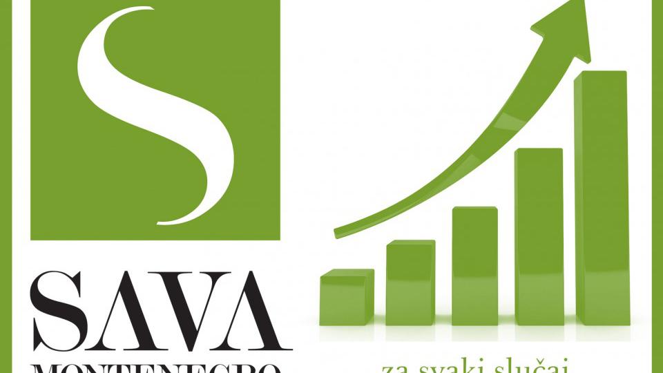 Sava Montenegro osiguranje ostvarilo profit od 1,51 milion eura | Radio Televizija Budva