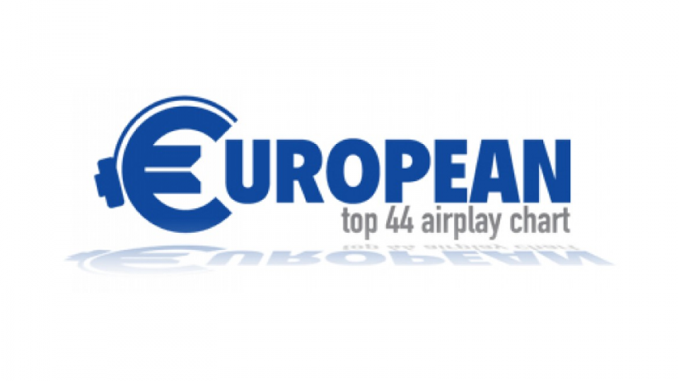 Ne propustite emisiju European Top 44 na Radio Budva! | Radio Televizija Budva